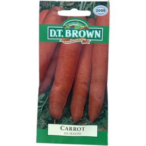 CARROT All Year