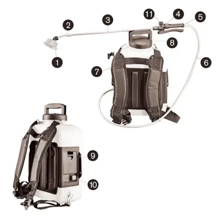 Pestrol Rechargeable Backpack Sprayer -12L (anatomy of the sprayer image) | Pestrol